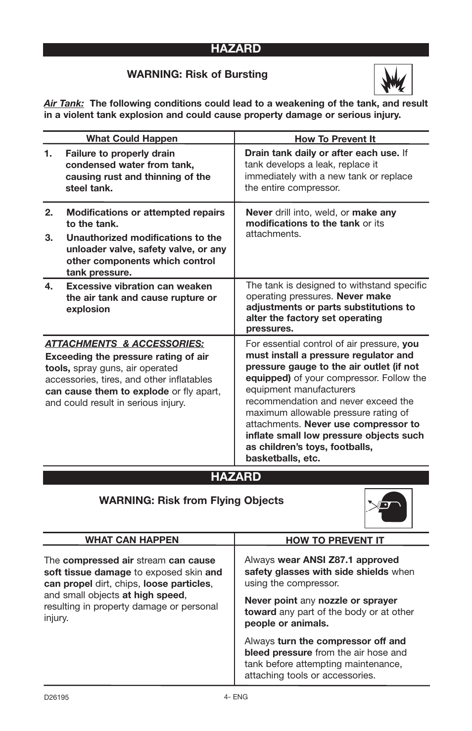 Hazard | Delta Oil-Free 66-651 User Manual | Page 4 / 26