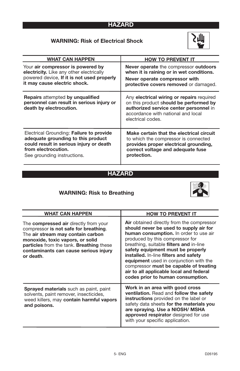 Hazard | Delta Oil-Free 66-651 User Manual | Page 5 / 26