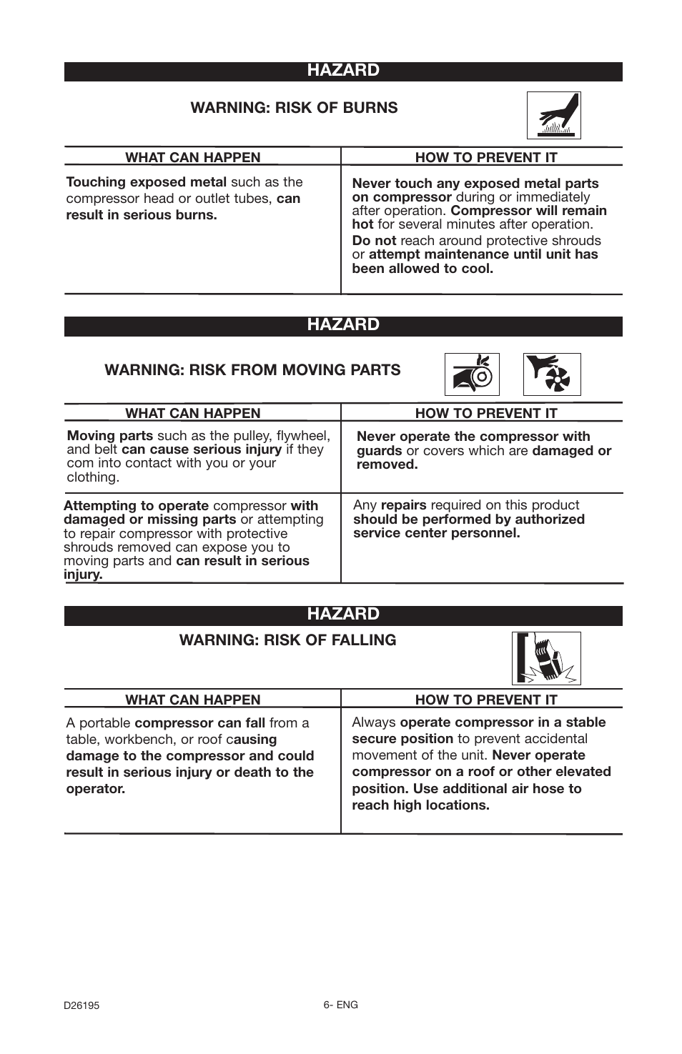 Hazard | Delta Oil-Free 66-651 User Manual | Page 6 / 26