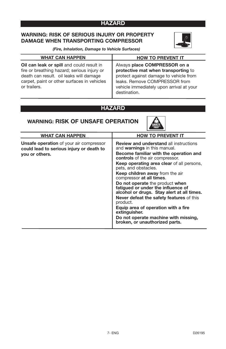 Risk of unsafe operation, Hazard | Delta Oil-Free 66-651 User Manual | Page 7 / 26