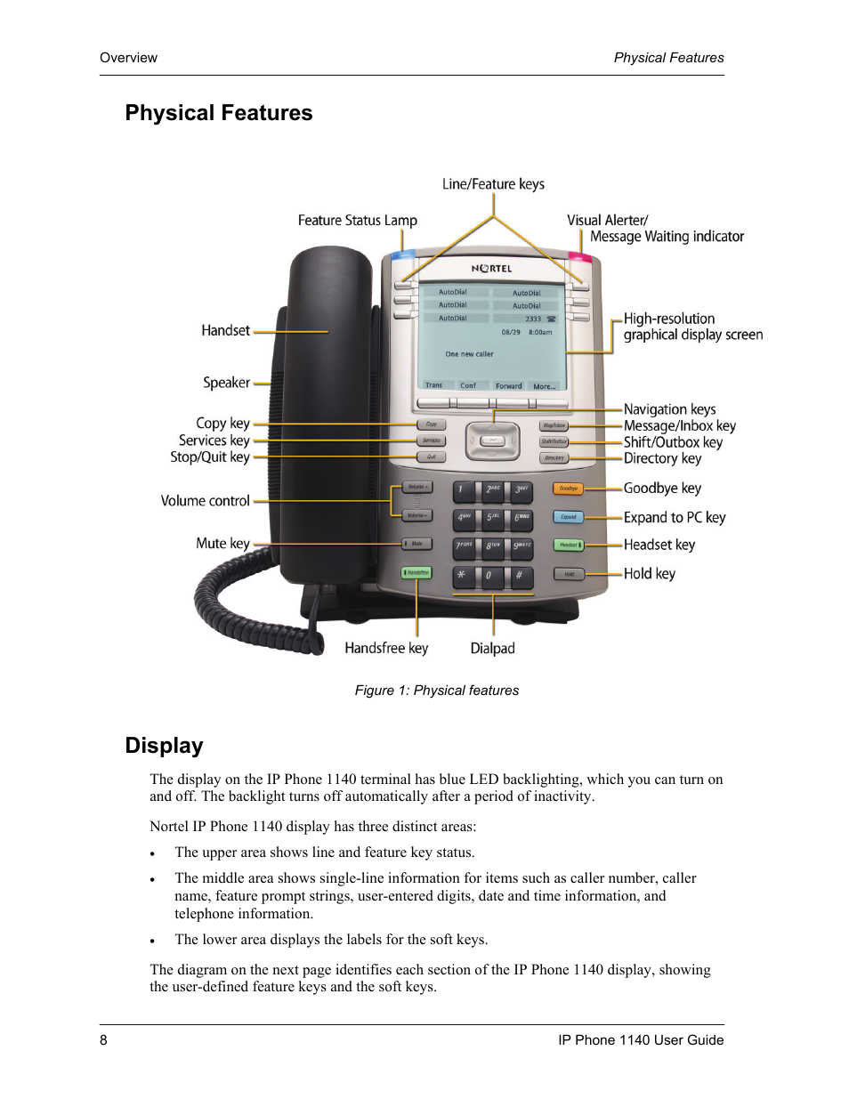 Physical features, Display | Cypress Communications IP Phone 1140 User Manual | Page 8 / 43