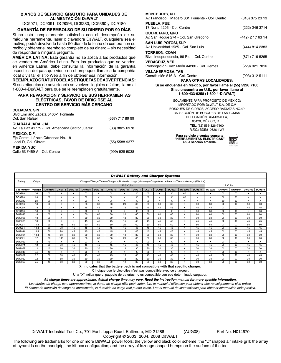 DeWalt RBRC DC9094 User Manual | Page 4 / 4