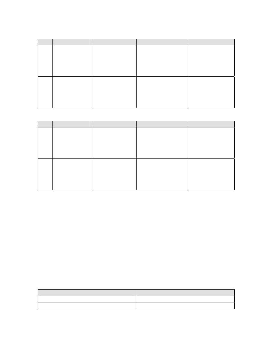 Protocol summary | Coleman Technologies CTI06-117 User Manual | Page 10 / 13