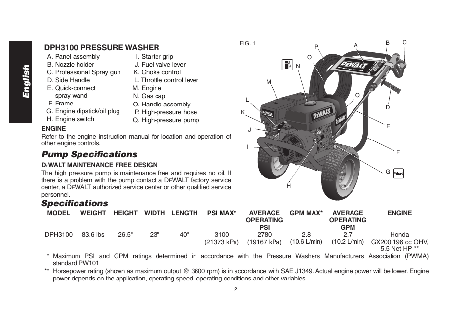 English, Specifications, Pump specifications | DeWalt DPH3100 User Manual | Page 2 / 64