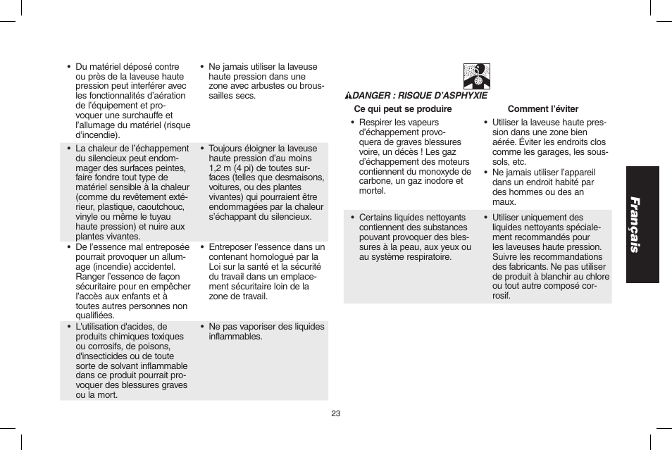 Français | DeWalt DPH3100 User Manual | Page 23 / 64