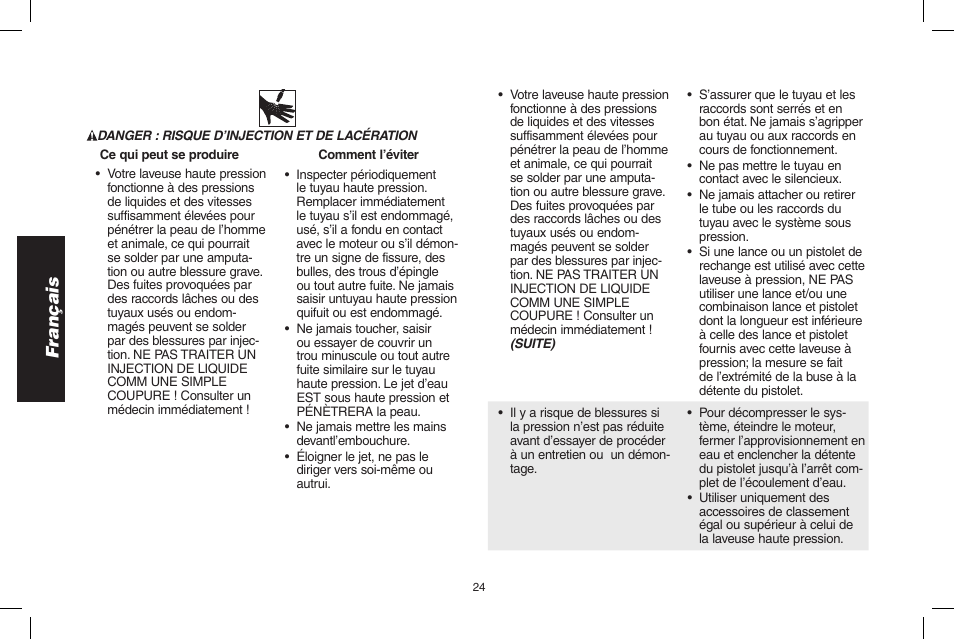 Français | DeWalt DPH3100 User Manual | Page 24 / 64