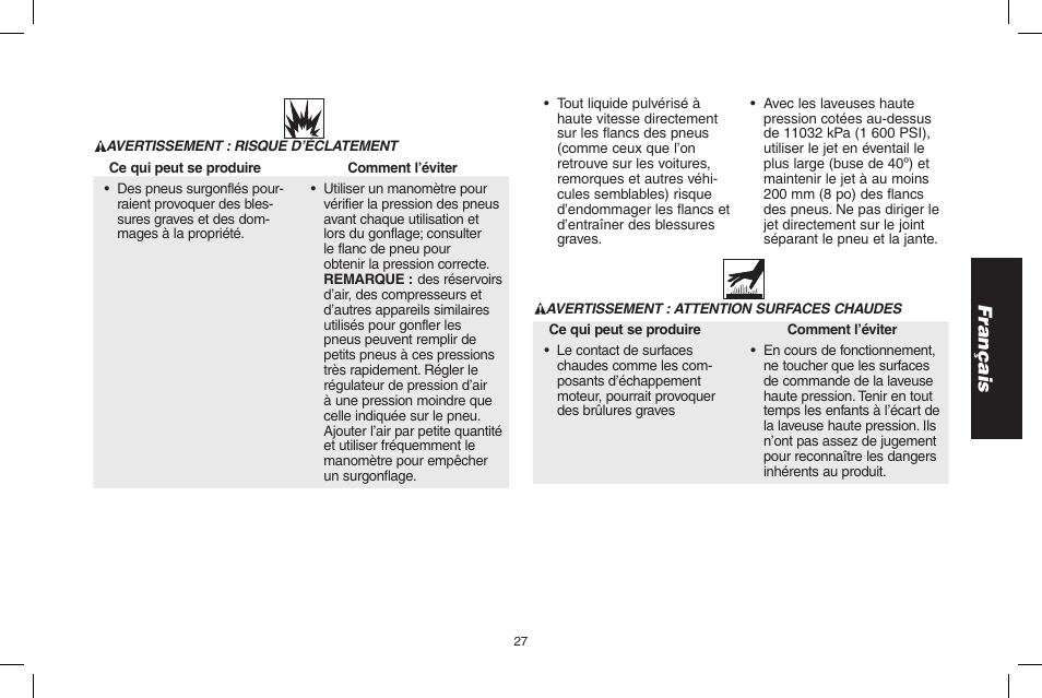 Français | DeWalt DPH3100 User Manual | Page 27 / 64