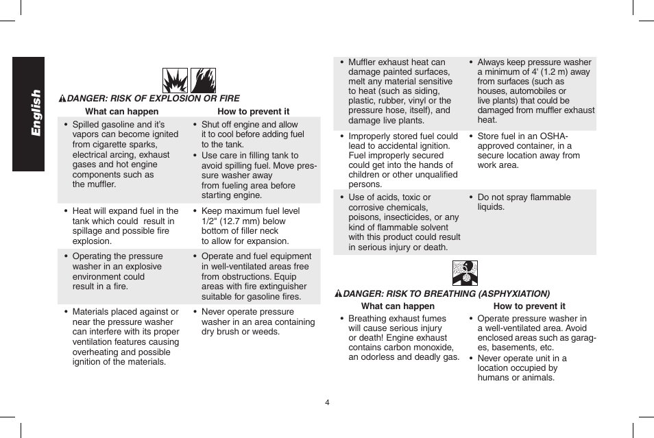 English | DeWalt DPH3100 User Manual | Page 4 / 64
