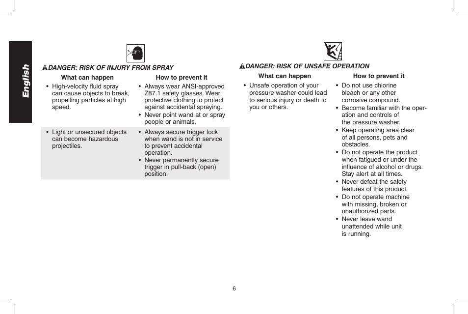 English | DeWalt DPH3100 User Manual | Page 6 / 64