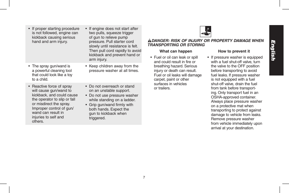 English | DeWalt DPH3100 User Manual | Page 7 / 64