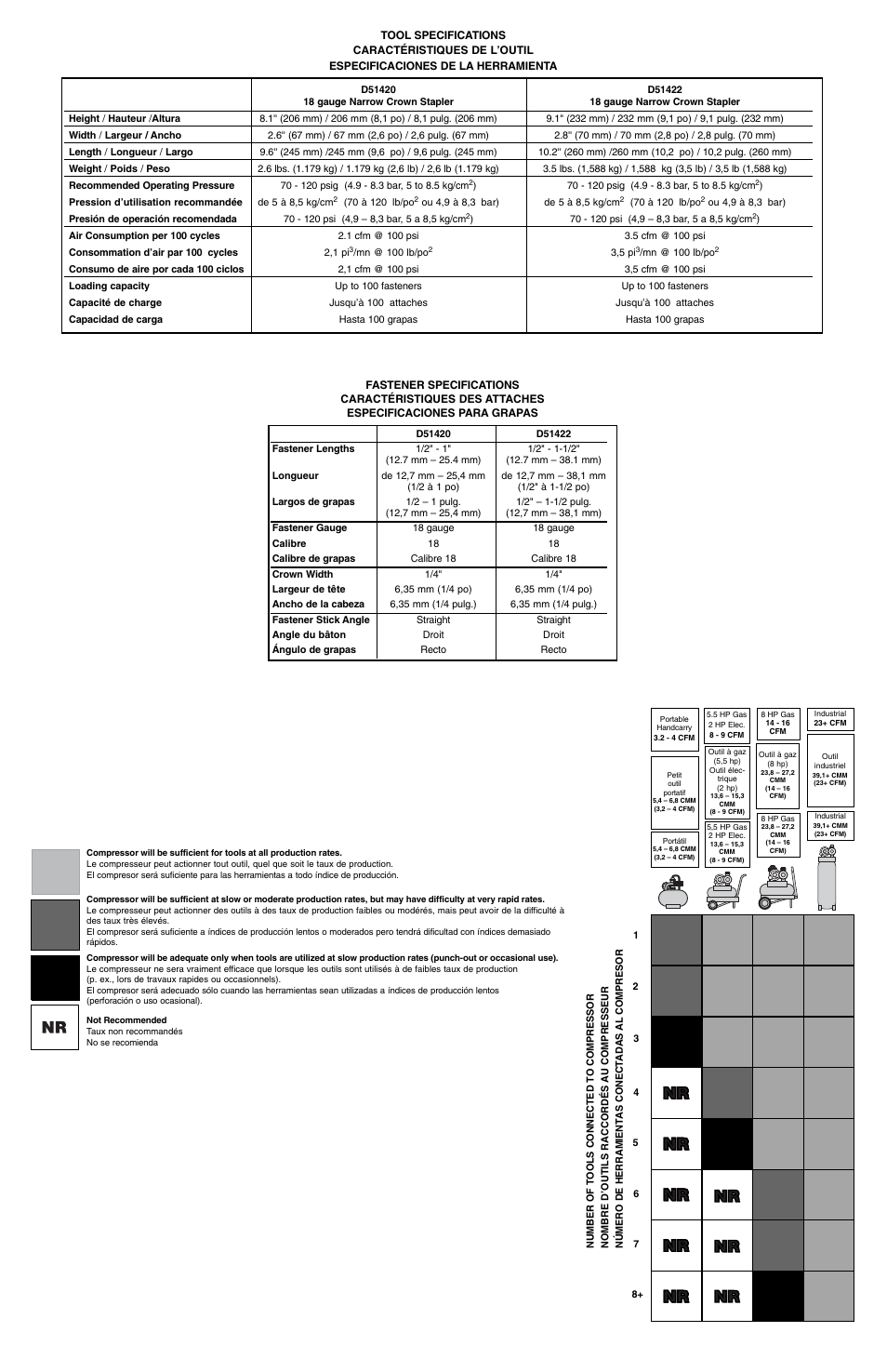 DeWalt D51420 User Manual | Page 8 / 10