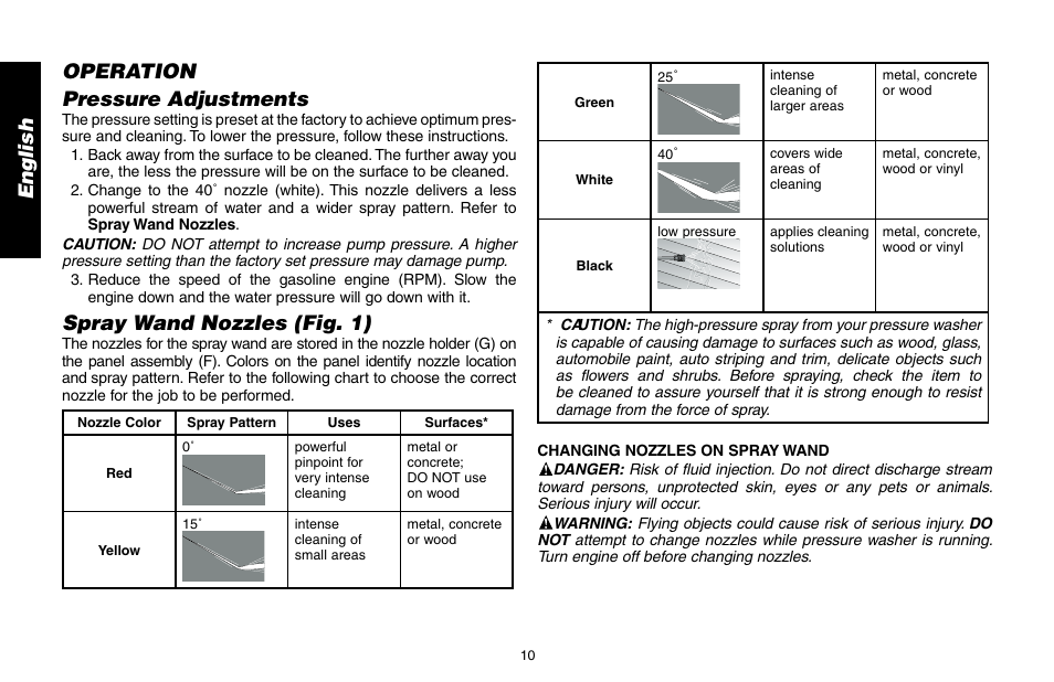 En g li sh operation pressure adjustments, Spray wand nozzles (fig. 1) | DeWalt A16505 User Manual | Page 10 / 64