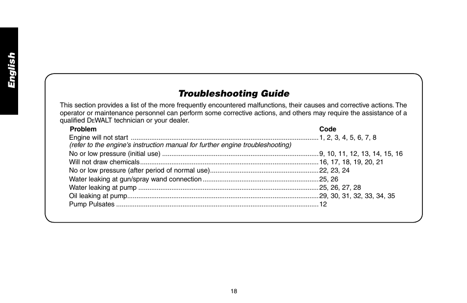 En g li sh troubleshooting guide | DeWalt A16505 User Manual | Page 18 / 64