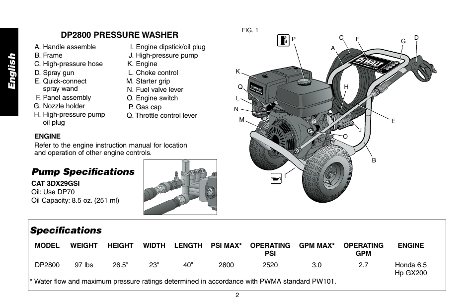 En g li sh specifications, Pump specifications | DeWalt A16505 User Manual | Page 2 / 64