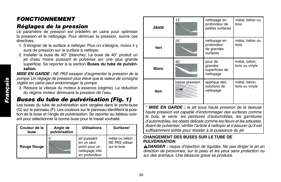 Fonctionnement réglages de la pression, Buses du tube de pulvérisation (fig. 1) | DeWalt A16505 User Manual | Page 30 / 64