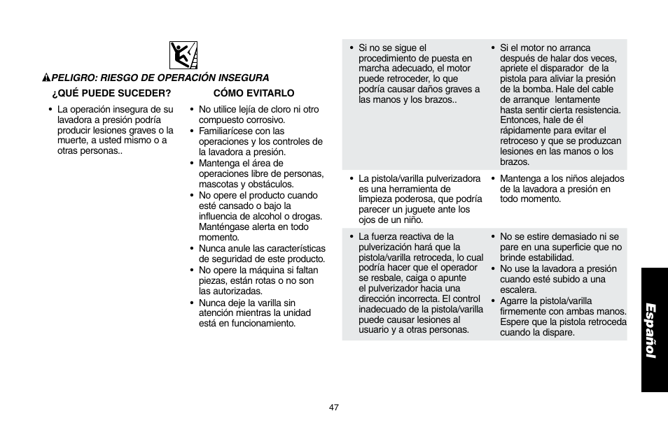DeWalt A16505 User Manual | Page 47 / 64
