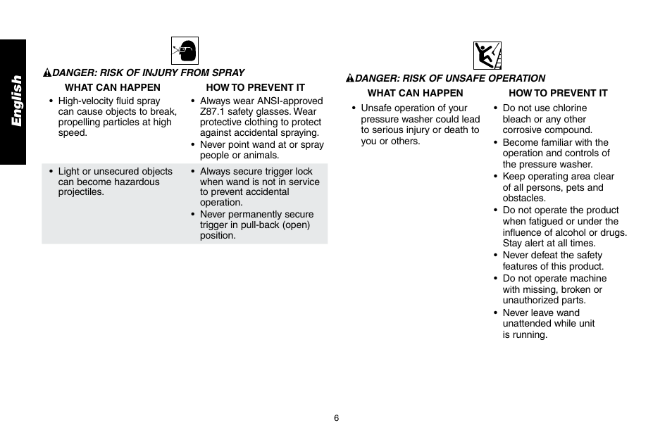 En g li sh | DeWalt A16505 User Manual | Page 6 / 64