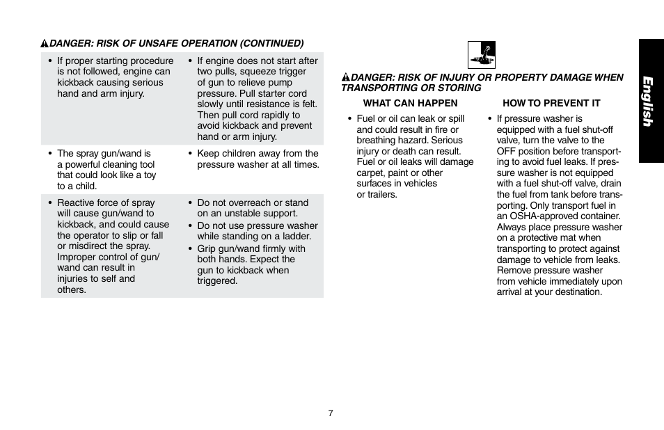 En g lis h | DeWalt A16505 User Manual | Page 7 / 64