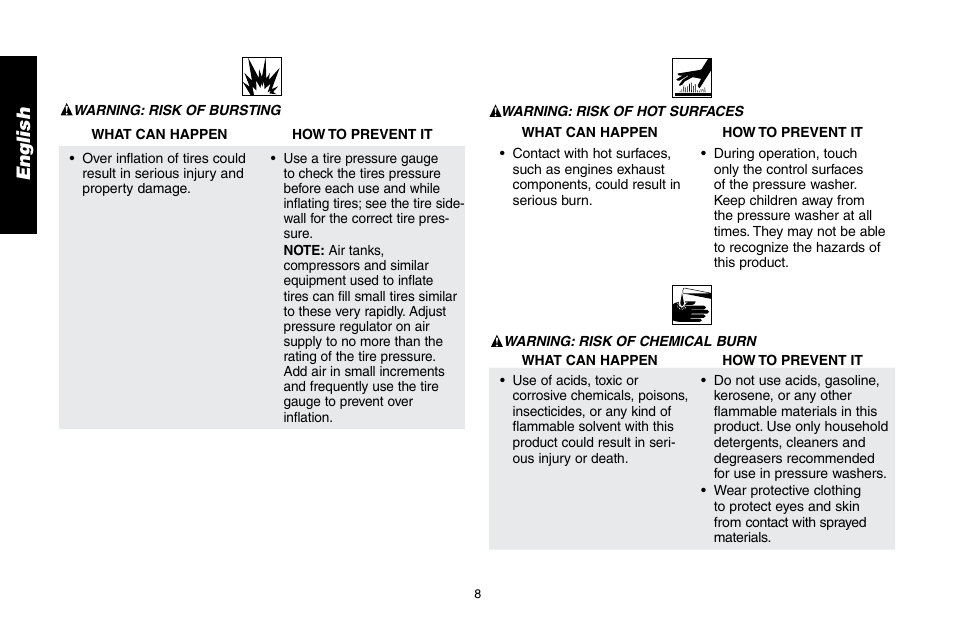En g li sh | DeWalt A16505 User Manual | Page 8 / 64