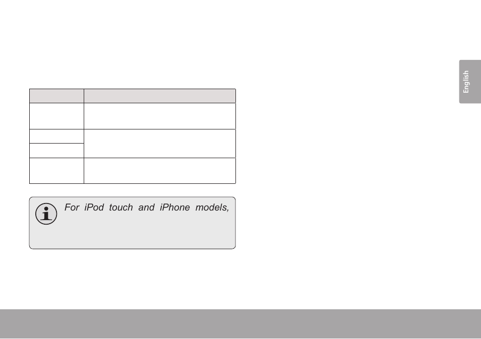 Browsing ipod/iphone menus with the remote | COBY CSMP145 User Manual | Page 13 / 62