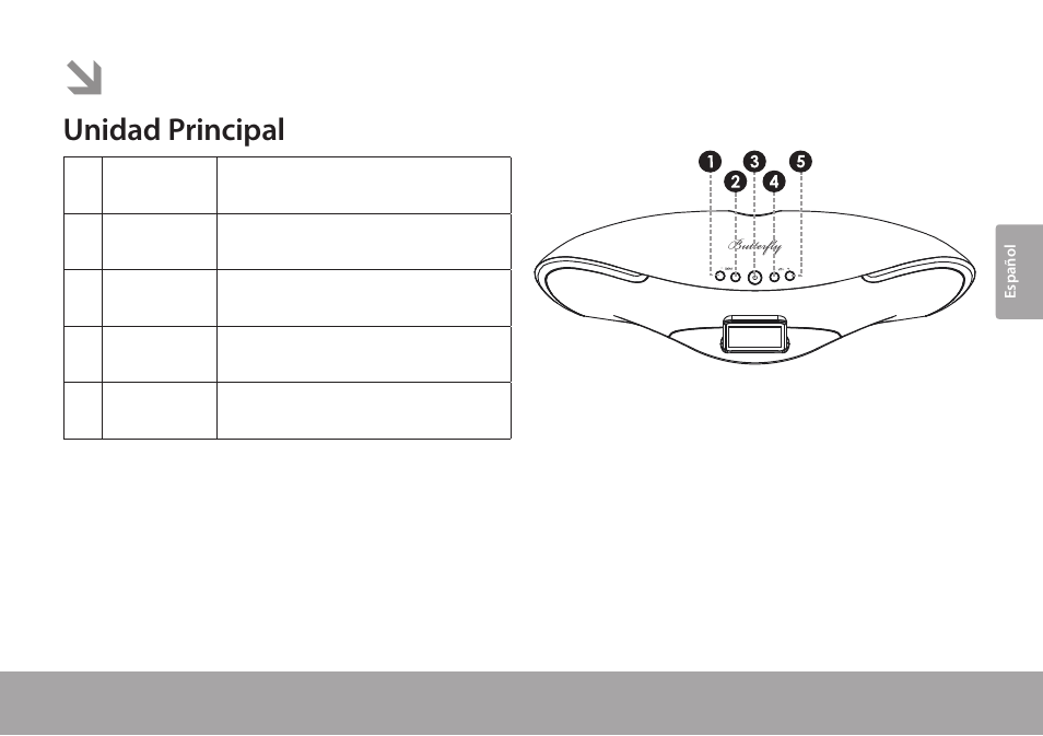 Panorama del csmp145, Unidad principal | COBY CSMP145 User Manual | Page 25 / 62