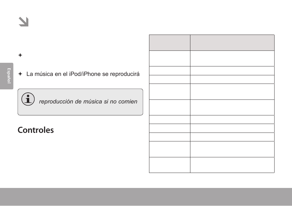 Uso del modo ipod®/iphone, Controles, Uso del modo ipod | Iphone | COBY CSMP145 User Manual | Page 32 / 62