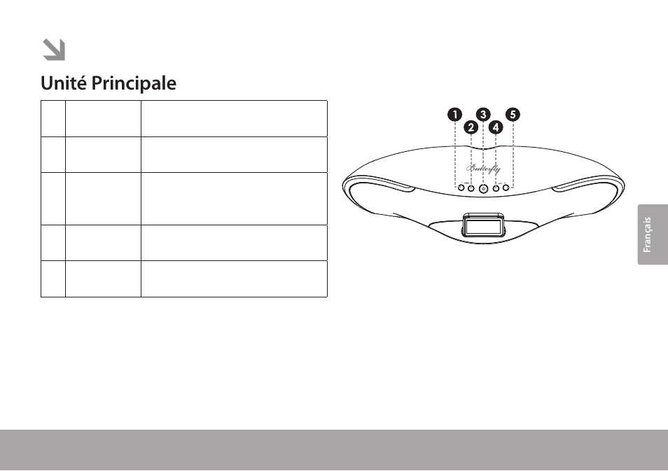 Csmp145 en un coup d’oeil, Unité principale | COBY CSMP145 User Manual | Page 45 / 62