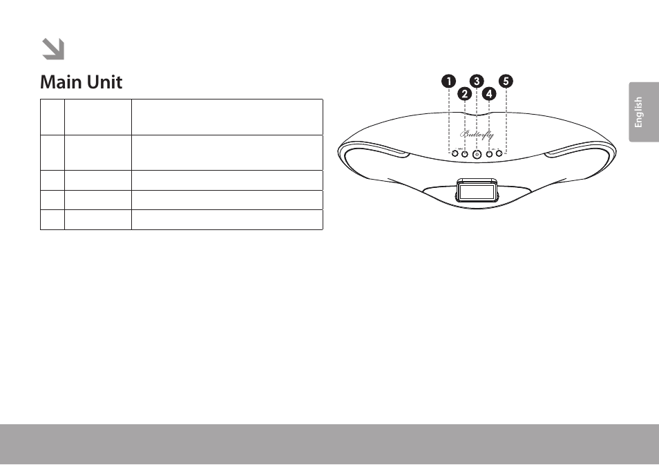 Csmp145 at a glance, Main unit | COBY CSMP145 User Manual | Page 5 / 62