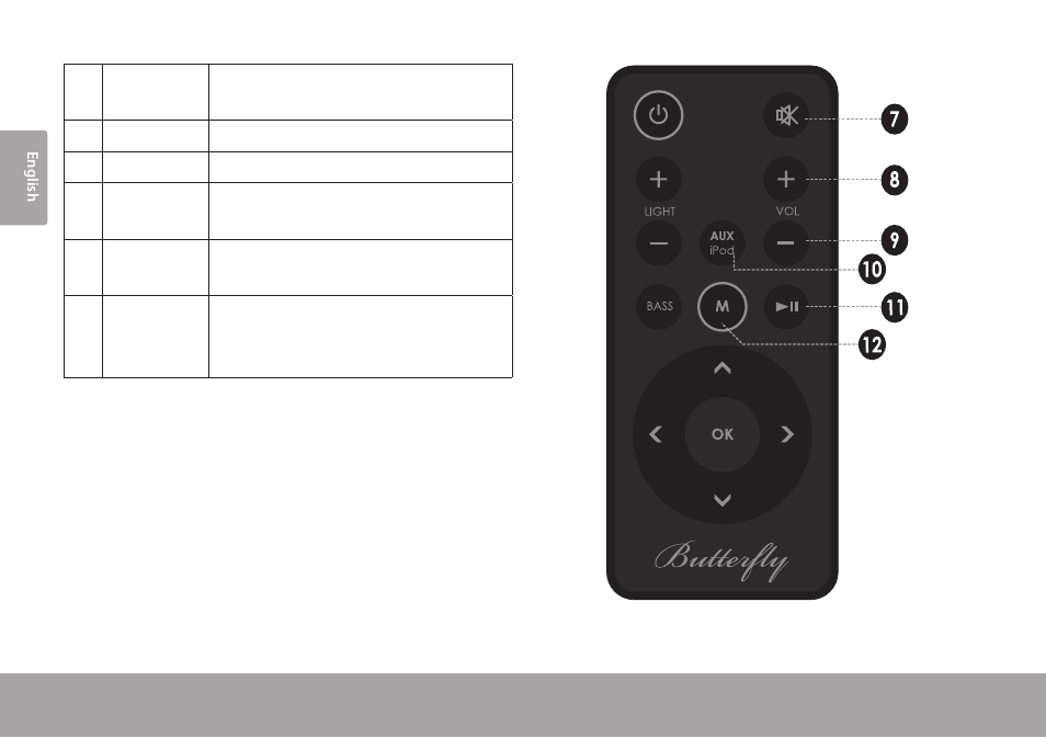 COBY CSMP145 User Manual | Page 8 / 62