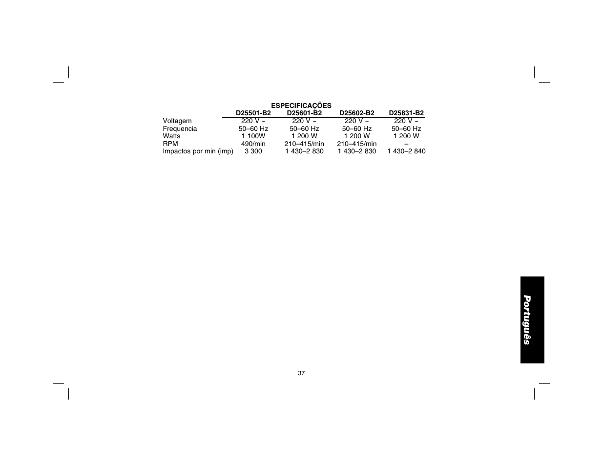 Por tuguês | DeWalt D25602 User Manual | Page 38 / 39