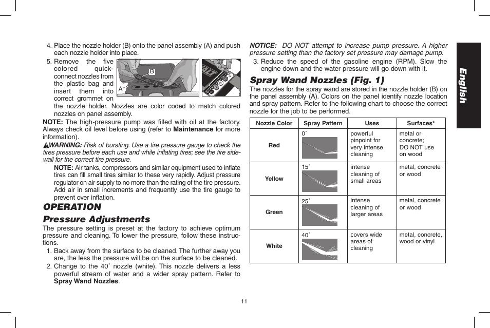 English, Spray wand nozzles (fig. 1), Operation pressure adjustments | DeWalt 7103629 User Manual | Page 11 / 68