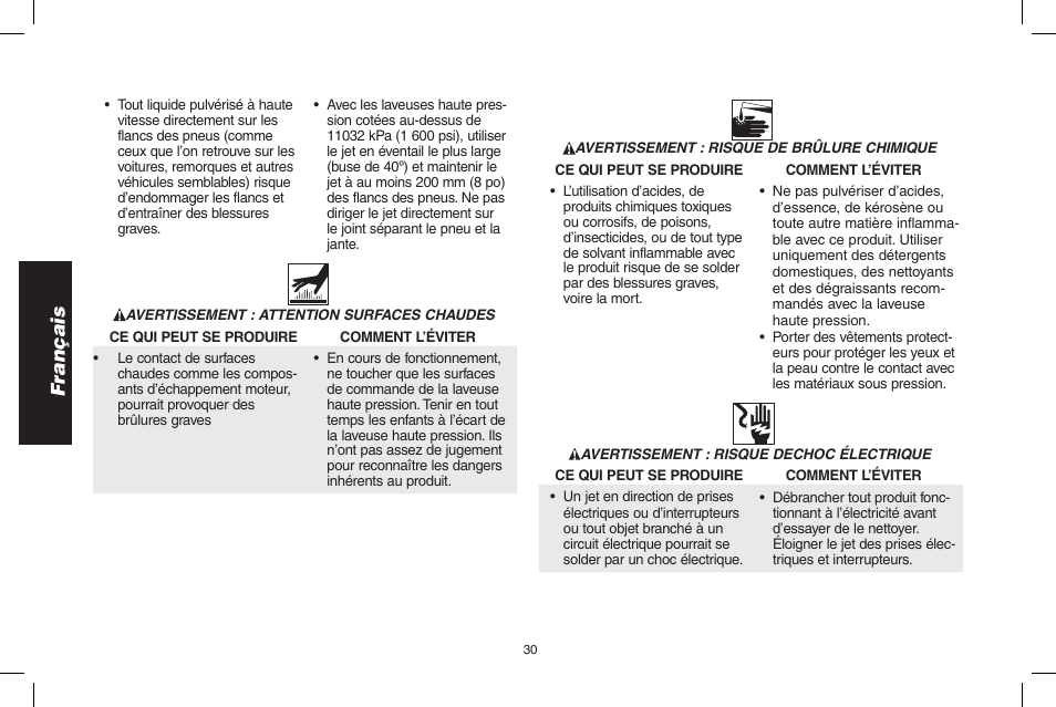 Français | DeWalt 7103629 User Manual | Page 30 / 68