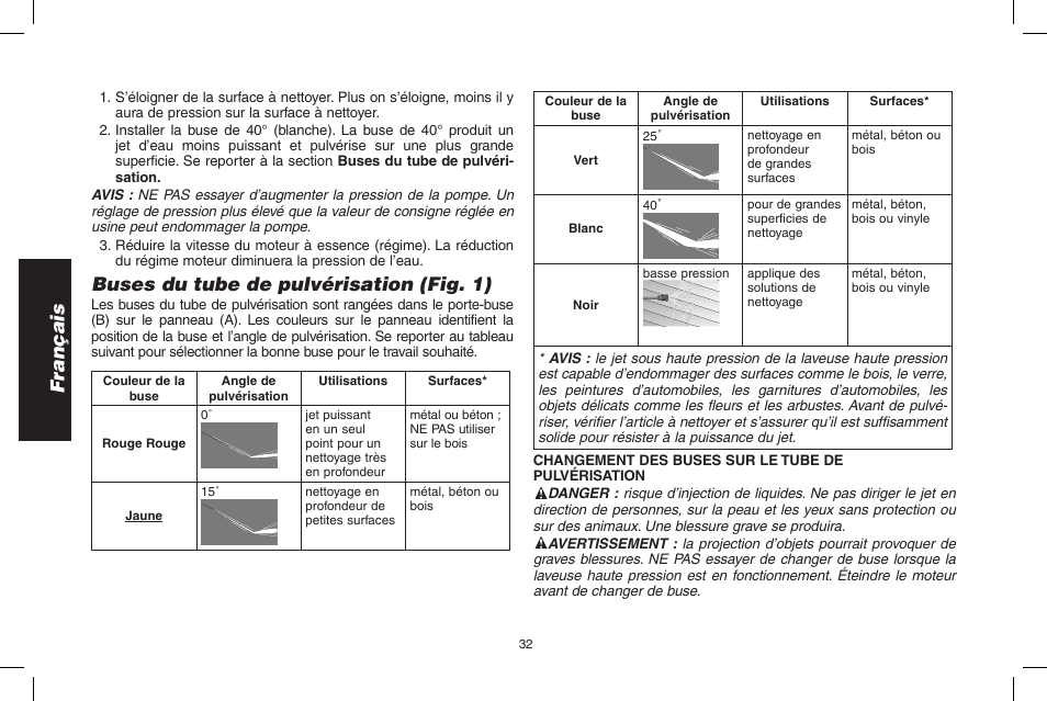 Français, Buses du tube de pulvérisation (fig. 1) | DeWalt 7103629 User Manual | Page 32 / 68