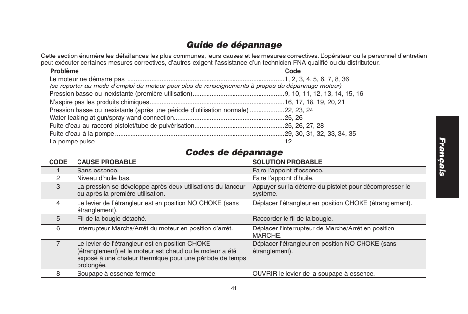 Français, Guide de dépannage, Codes de dépannage | DeWalt 7103629 User Manual | Page 41 / 68