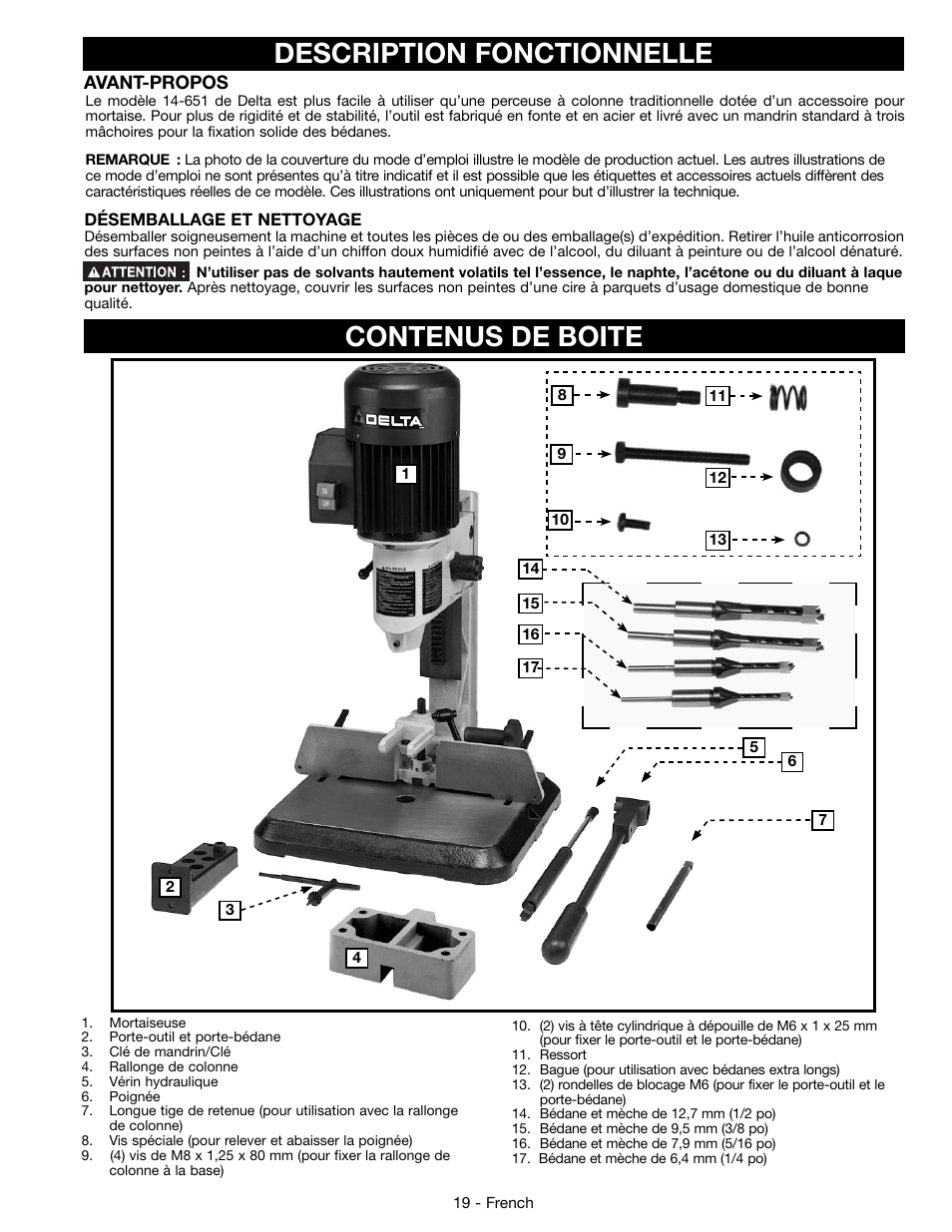 Contenus de boite, Description fonctionnelle | Delta 14-65l User Manual | Page 19 / 40