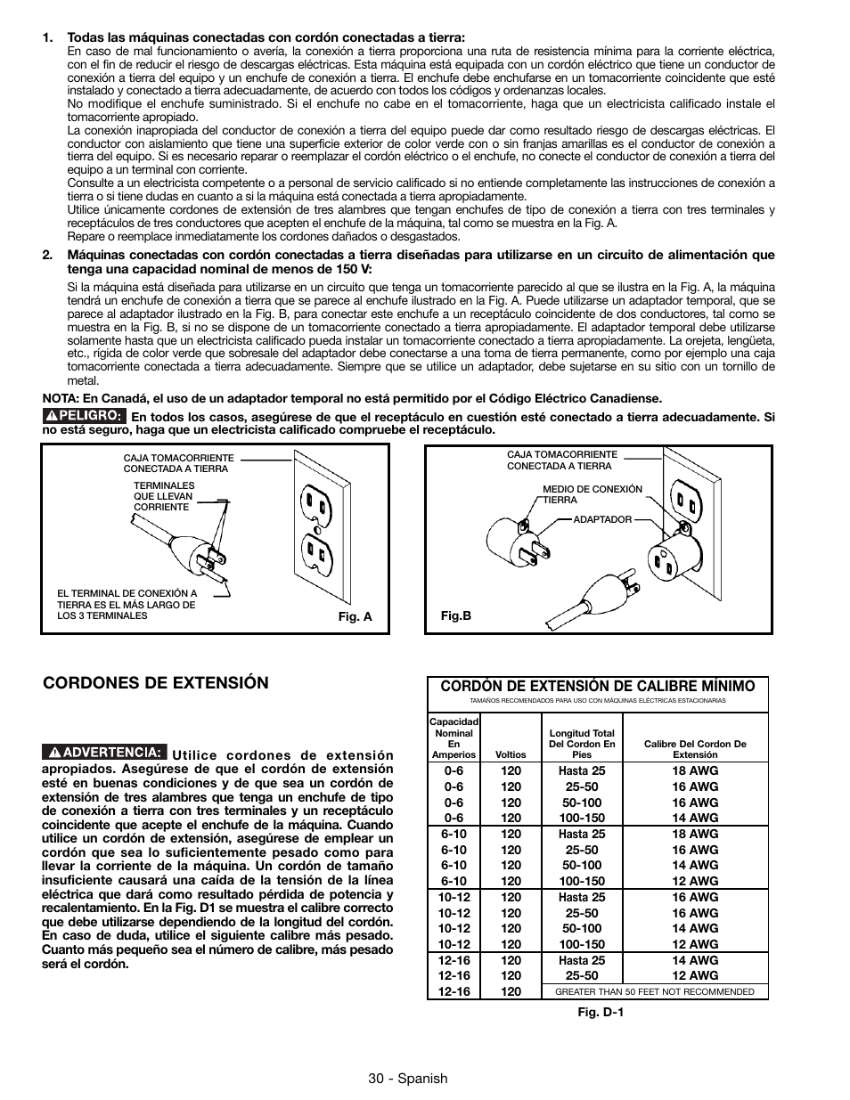 Cordones de extensión, Cordón de extensión de calibre mínimo | Delta 14-65l User Manual | Page 30 / 40