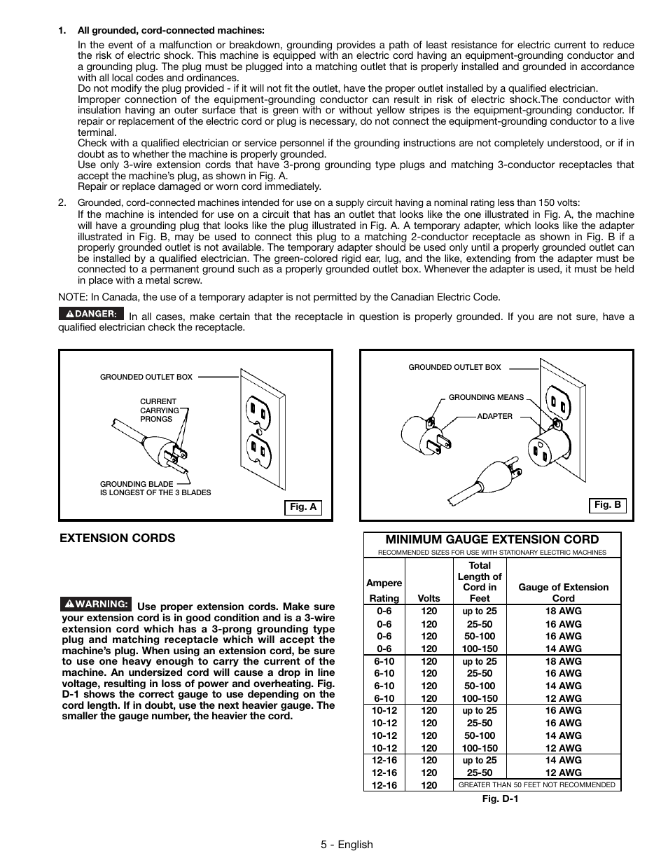 Delta 14-65l User Manual | Page 5 / 40