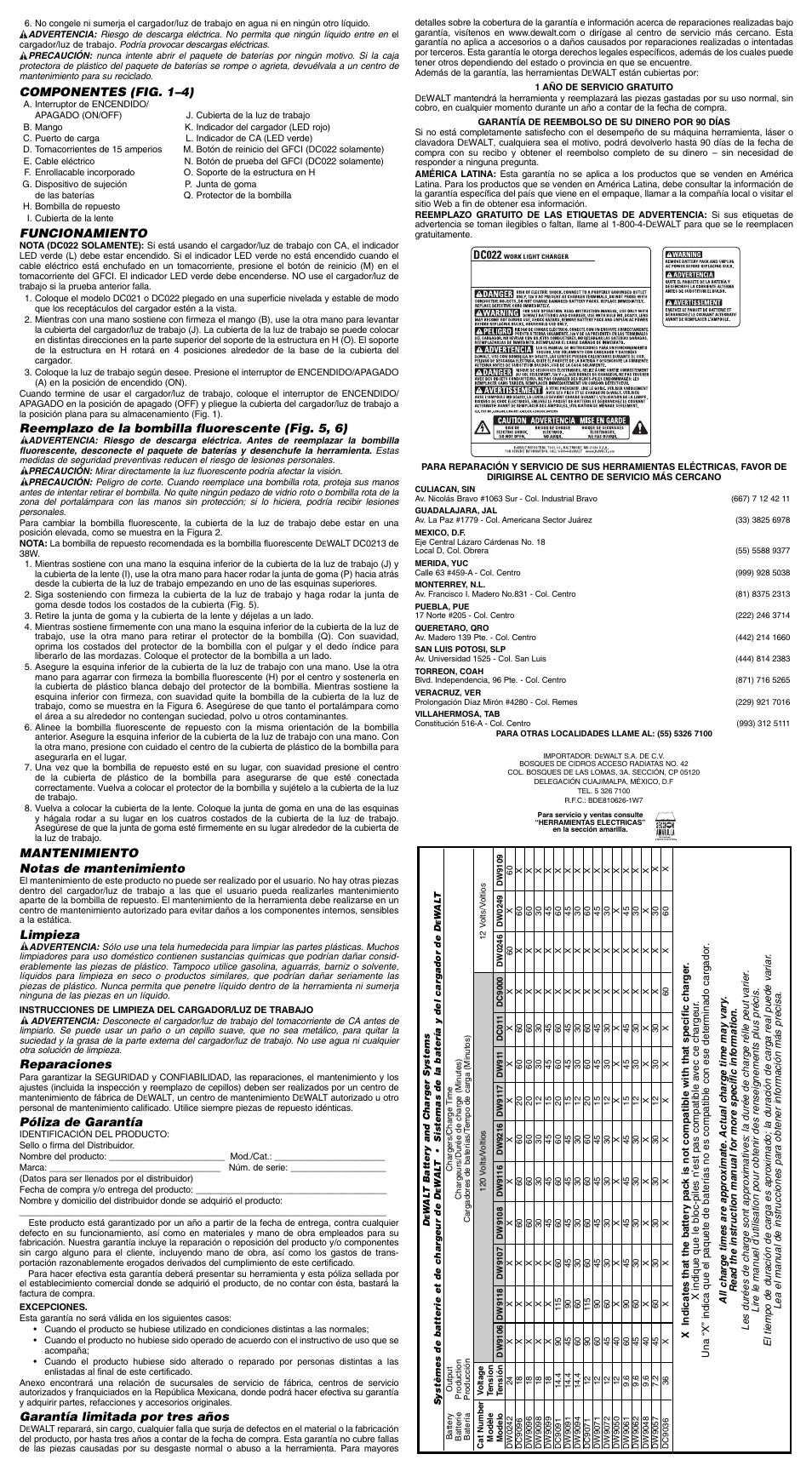Componentes (fig. 1–4), Funcionamiento, Reemplazo de la bombilla fluorescente (fig. 5, 6) | Mantenimiento notas de mantenimiento, Limpieza, Reparaciones, Póliza de garantía, Garantía limitada por tres años | DeWalt DC022 User Manual | Page 7 / 7