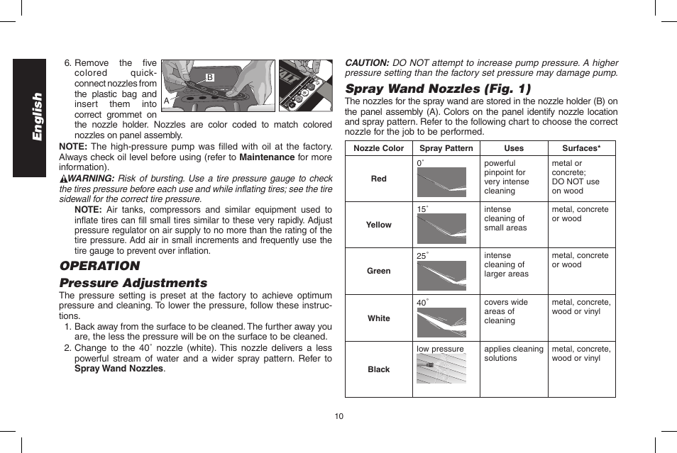 English, Operation pressure adjustments, Spray wand nozzles (fig. 1) | DeWalt N000589 User Manual | Page 10 / 64