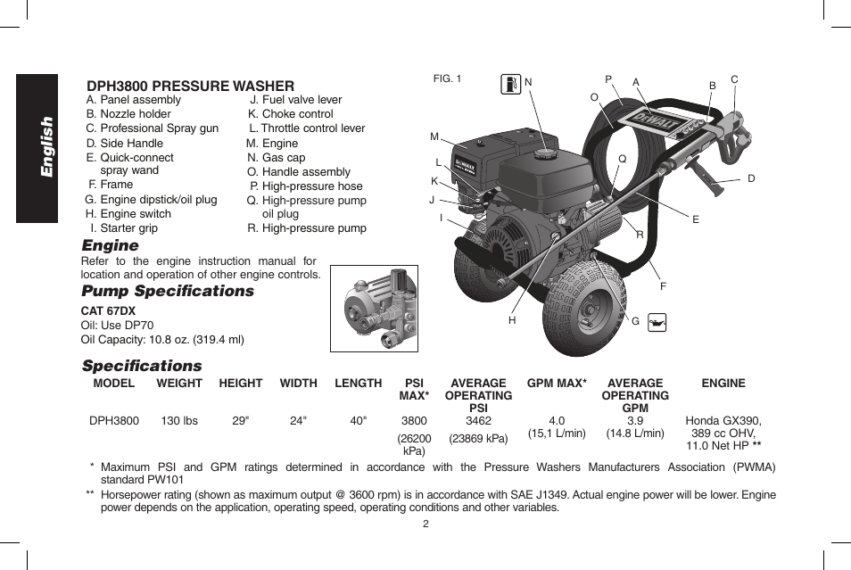 English specifications, Pump specifications, Engine | DeWalt N000589 User Manual | Page 2 / 64