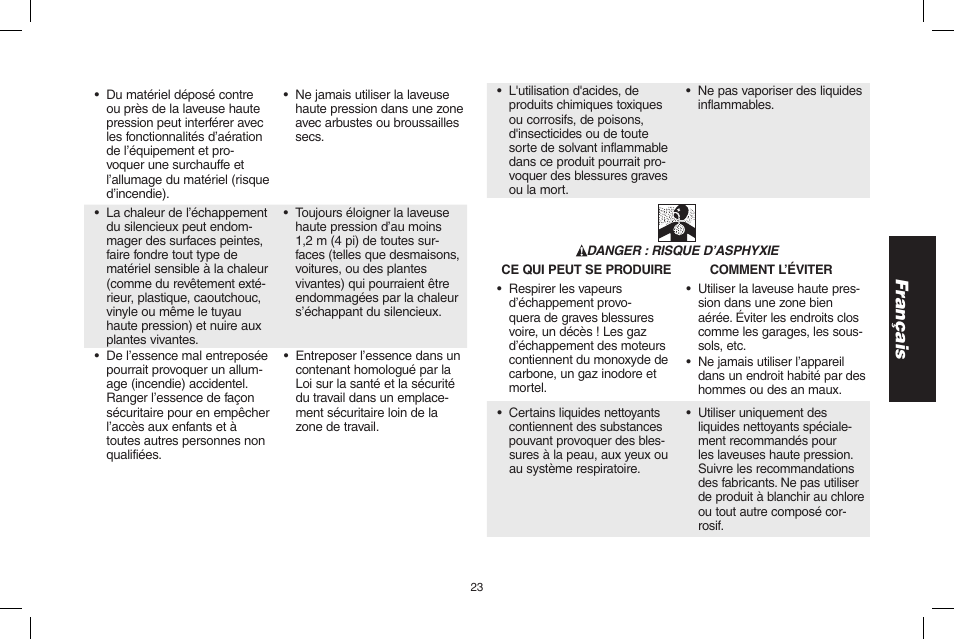 Français | DeWalt N000589 User Manual | Page 23 / 64