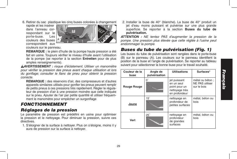 Français, Fonctionnement réglages de la pression, Buses du tube de pulvérisation (fig. 1) | DeWalt N000589 User Manual | Page 29 / 64