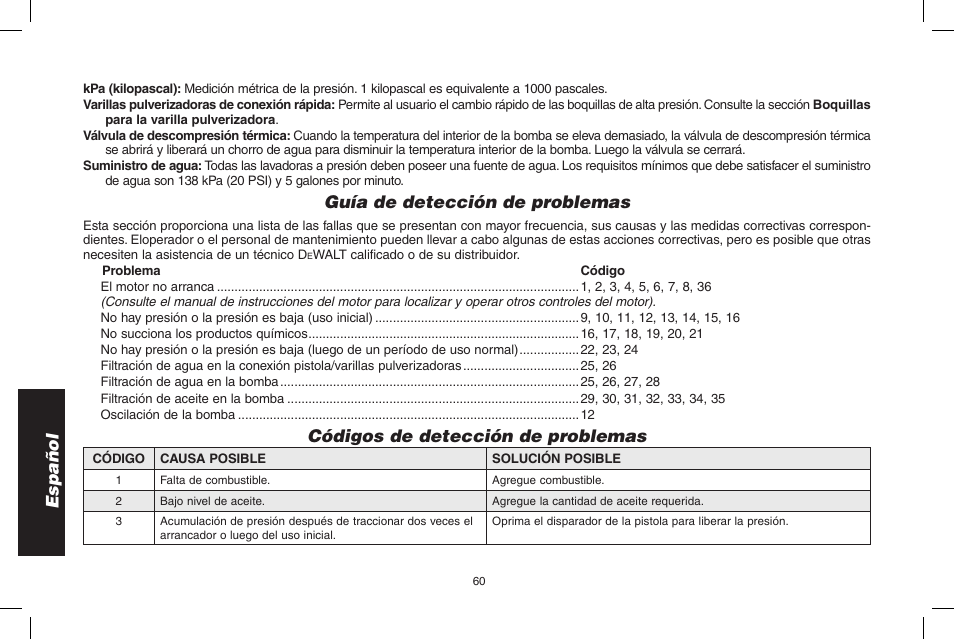 Español, Guía de detección de problemas, Códigos de detección de problemas | DeWalt N000589 User Manual | Page 60 / 64