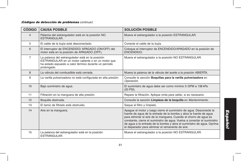 Español | DeWalt N000589 User Manual | Page 61 / 64