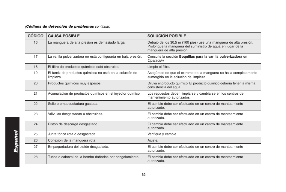 Español | DeWalt N000589 User Manual | Page 62 / 64