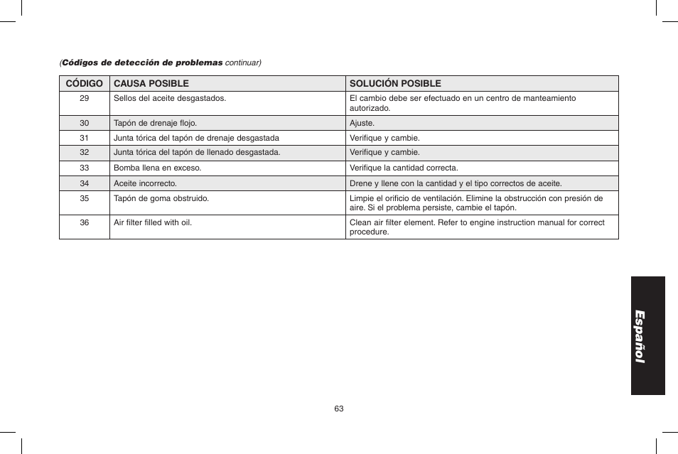 Español | DeWalt N000589 User Manual | Page 63 / 64