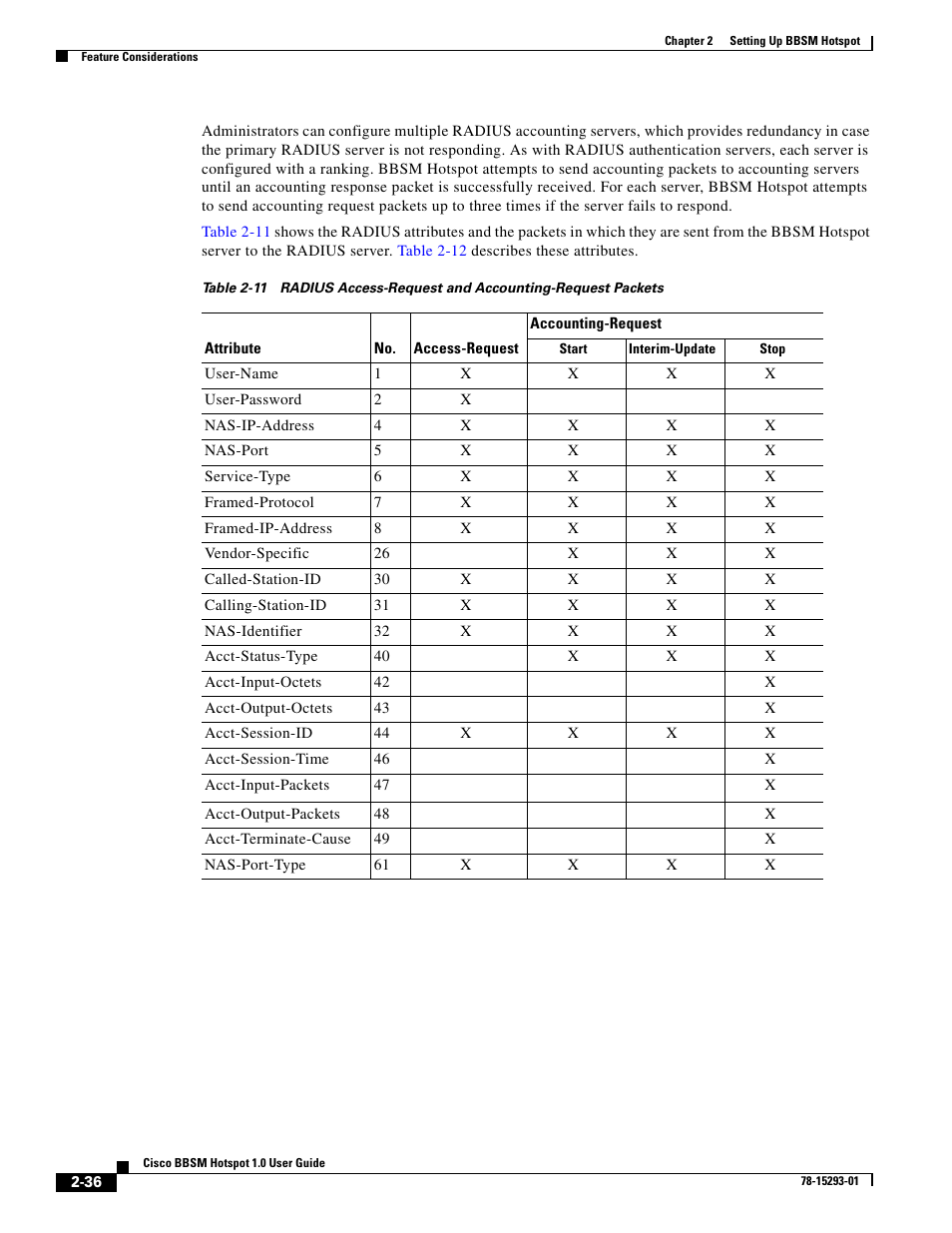 Cisco BBSM 1 User Manual | Page 36 / 42