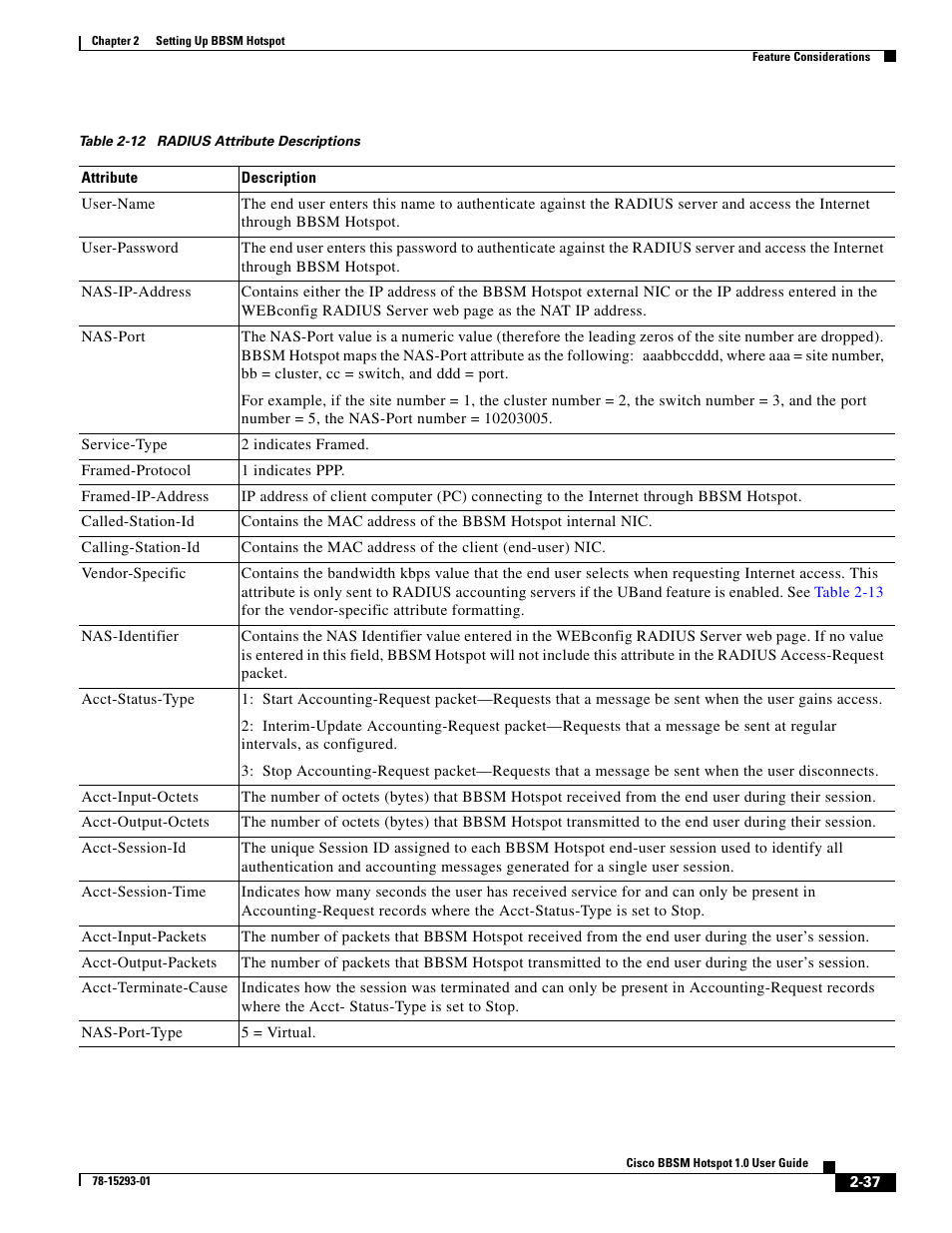 Cisco BBSM 1 User Manual | Page 37 / 42