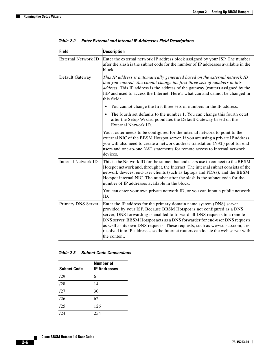 Cisco BBSM 1 User Manual | Page 6 / 42