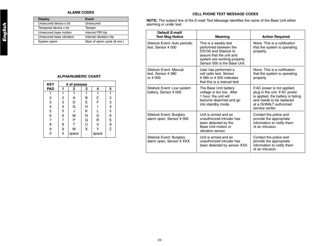 English | DeWalt DS100 User Manual | Page 30 / 104